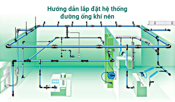 Cách Bố Trí Đường Ống Khí Nén Để Giảm Tổn Hao Áp Suất