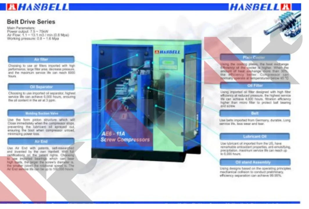 Máy nén khí trục vít Hanbell AE6-08A 2